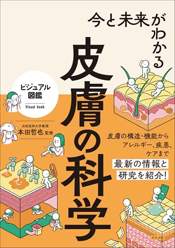 ガンなど悪性細胞(異常な細胞)をアポト-シスさせるCPL(環: 免疫