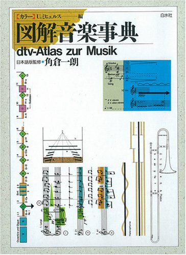 WebOPAC Local書誌詳細